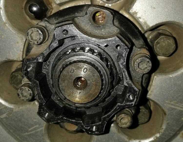 Выбор подходящих хабов для УАЗ Патриот: сравнение моделей и производителей