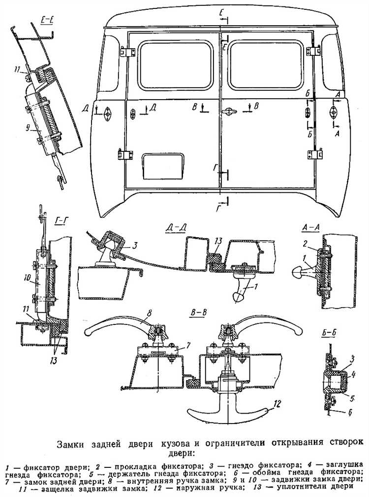Установка нового стеклоподъемника на переднюю дверь УАЗ Буханка