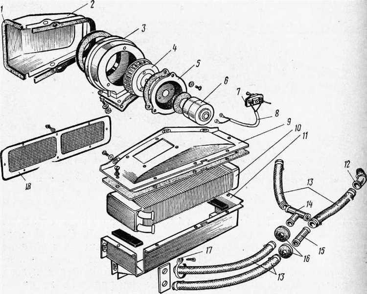 Замена штатного водоотвода на альтернативные решения