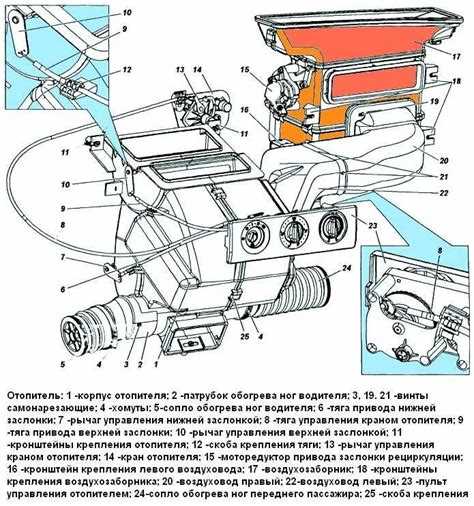 Конструкция корпуса отопителя и его размещение в салоне
