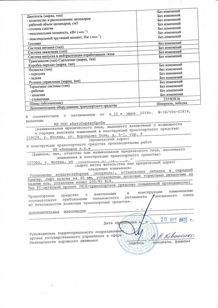 Как узаконить переделанный уаз чита