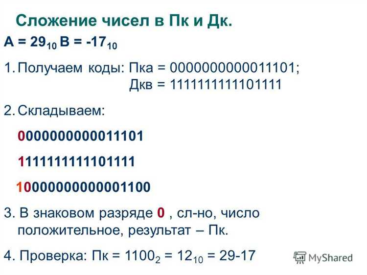 Как учитывать ведущие нули при подсчете цифр