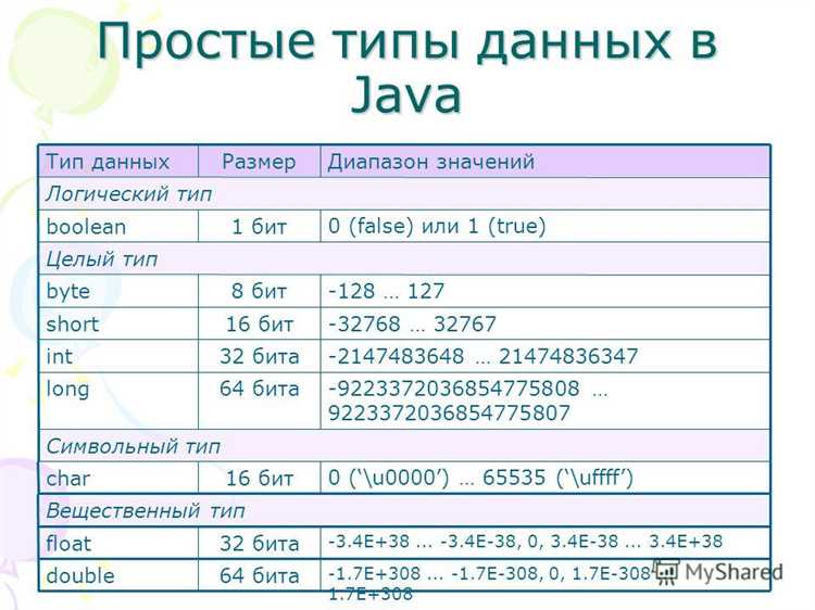 Методы определения версии PHP на удалённом сервере