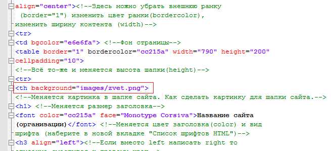 Открытие встроенного шаблона HTML-кода