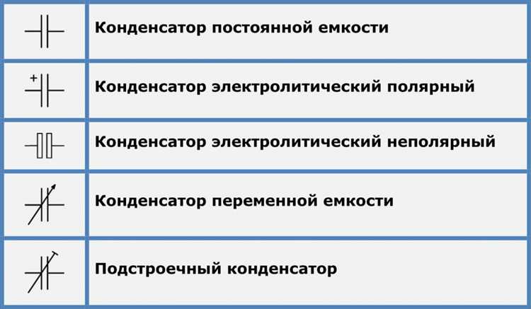 Особенности работы с атрибутом 