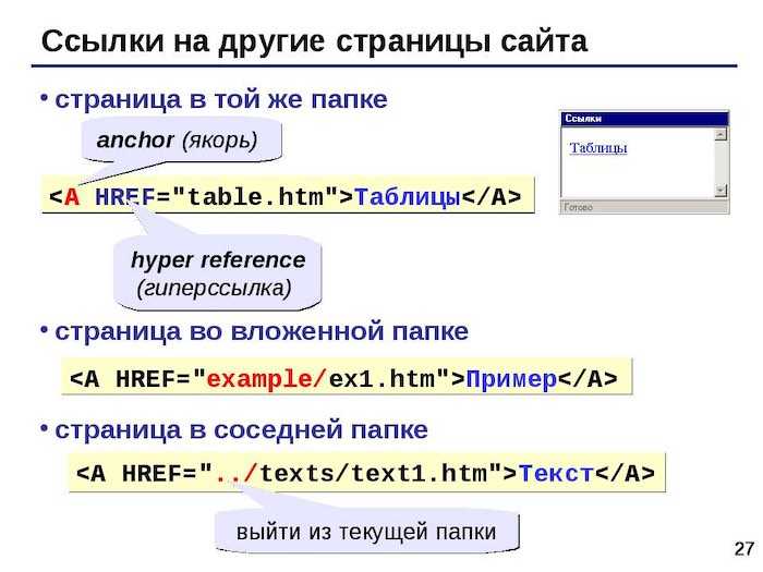 Как превратить изображение в ссылку