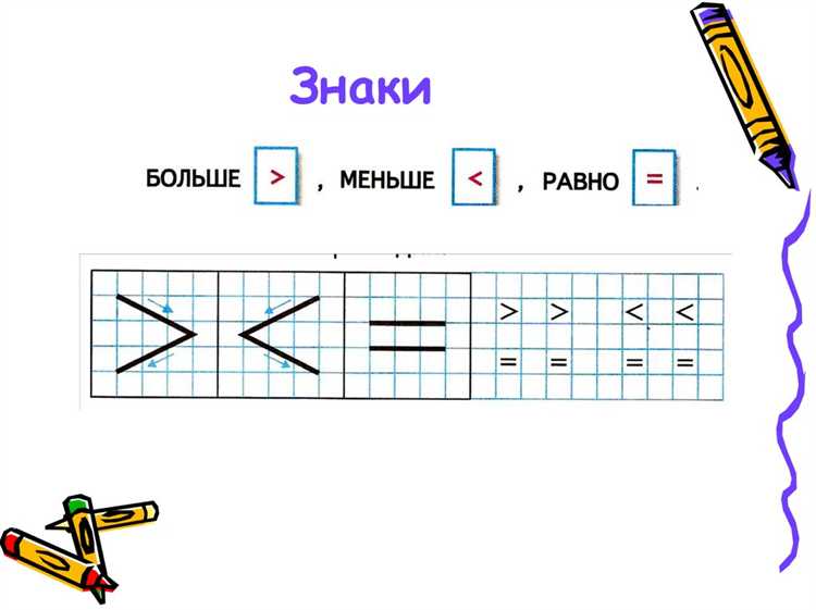 Как указать знак меньше в тексте с помощью тега <