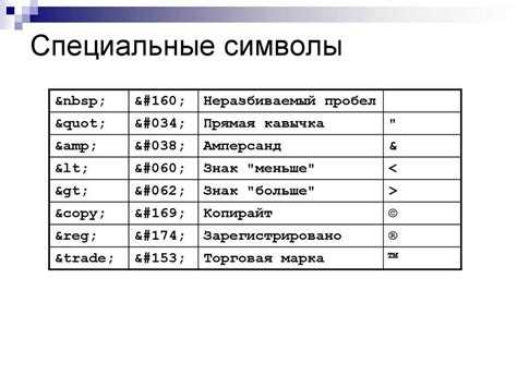 Как в html написать знак меньше