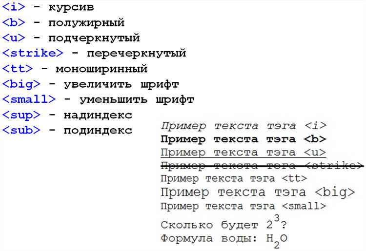 Применение наклона и подчеркивания шрифта в HTML