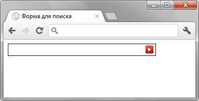 Что такое атрибуты и как они влияют на поиск