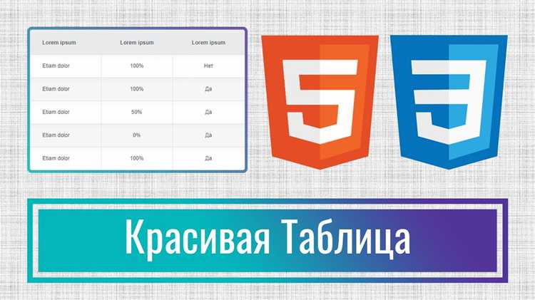Как применить стили CSS к таблице для изменения внешнего вида