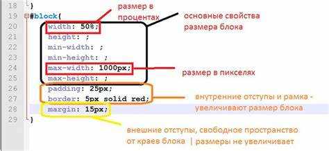 Как в html задать размер картинки