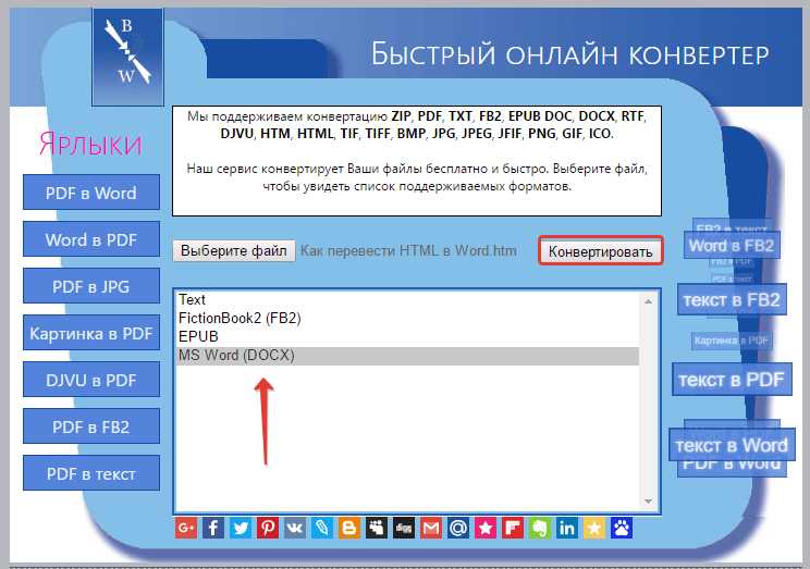 Планирование бюджета на внедрение новых технологий