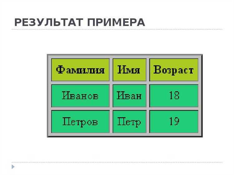 Вставка изображения и текста в одну ячейку