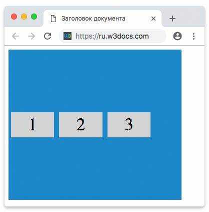 Как выделить текст в рамку в html