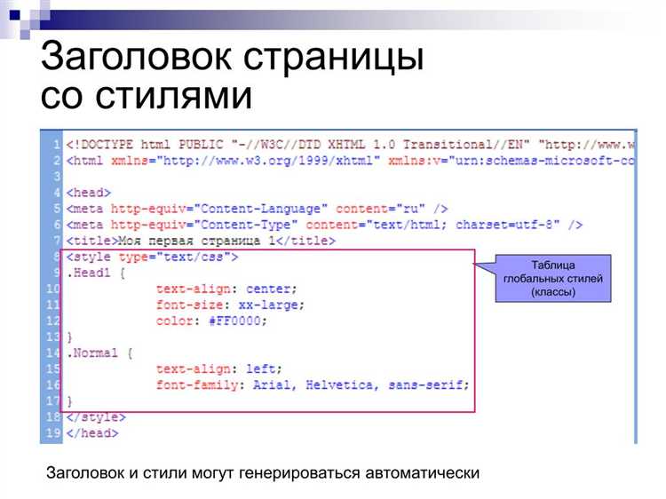 Как задать стиль заголовку с помощью CSS