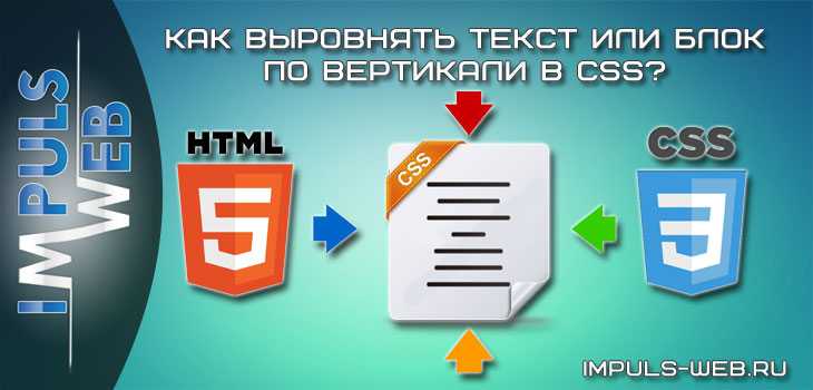 Как выровнять элементы по центру в html