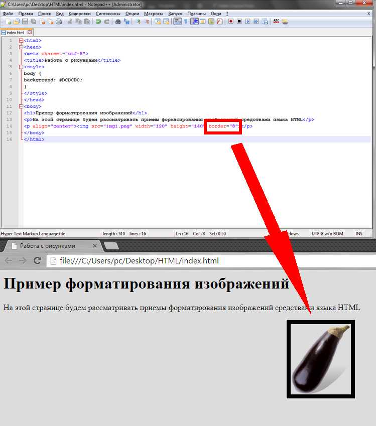 Как выровнять картинки в html