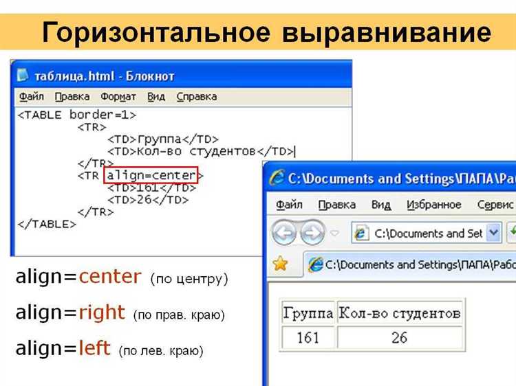 Как выровнять картинку по левому краю в html