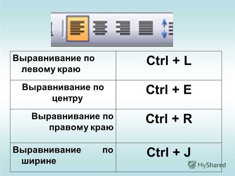 Влияние внешних отступов (margins) на расположение изображения