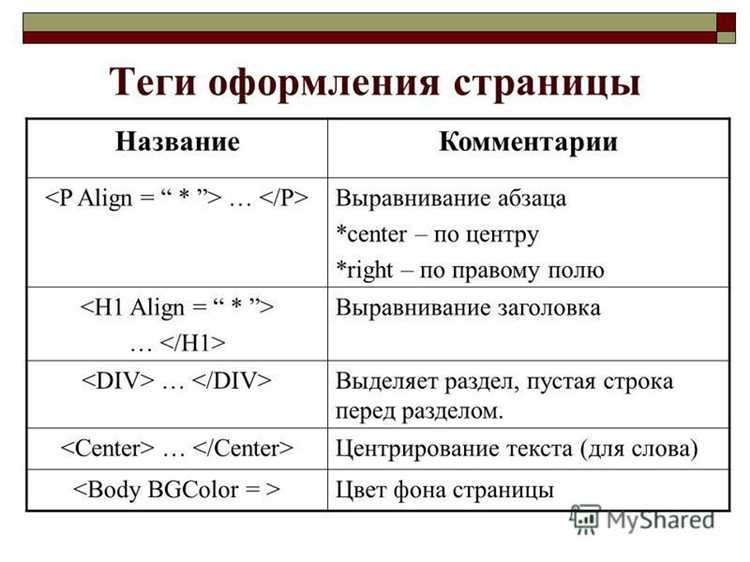 Использование CSS-свойства vertical-align для выравнивания текста