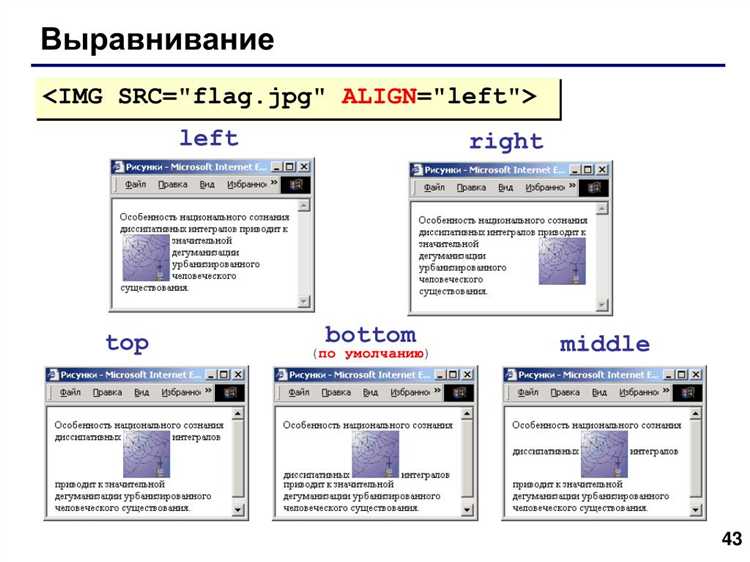 Центрирование текста в таблице с помощью flexbox