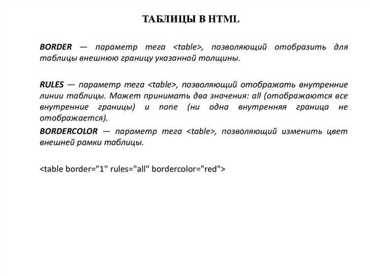 Как выровнять текст в таблице в html
