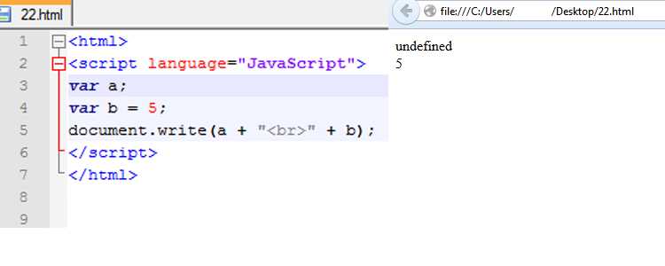 Динамическое обновление контента на странице с помощью JavaScript