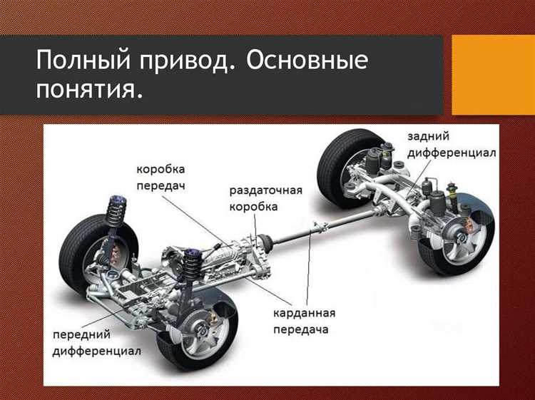 Особенности включения полного привода на УАЗ с раздаточной коробкой