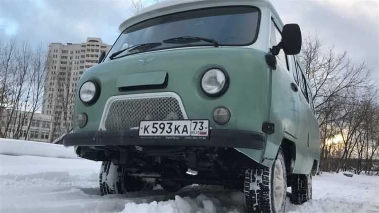Как определить, что полный привод включен корректно