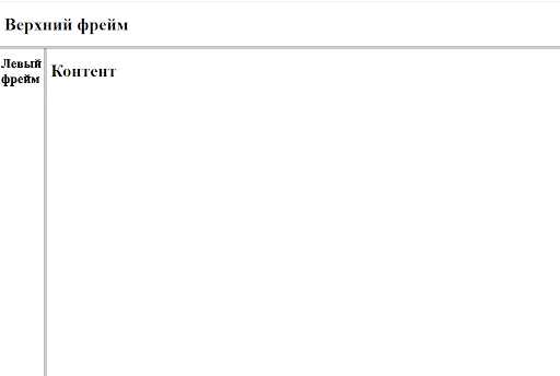 Как настроить размеры фрейма с помощью атрибутов width и height