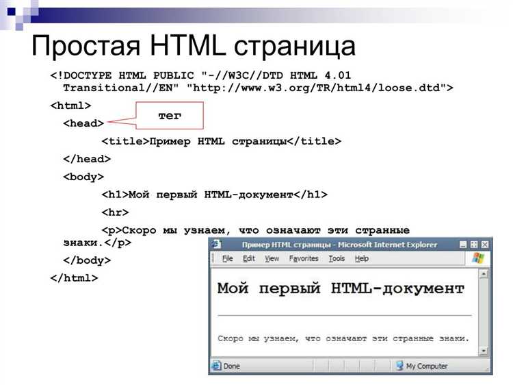 Как вставить HTML-код через админку WordPress