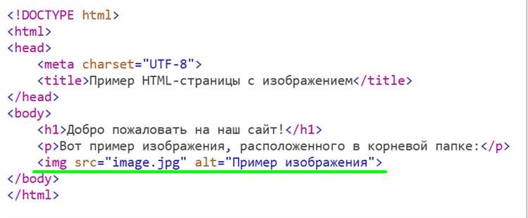 Как вставить кусок кода в html