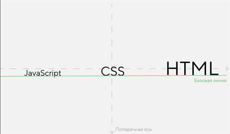 Как задать стиль горизонтальной линии с помощью CSS
