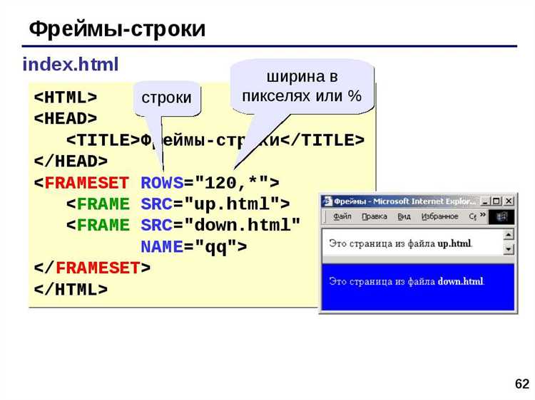 Как задать цвет линии через атрибуты и CSS