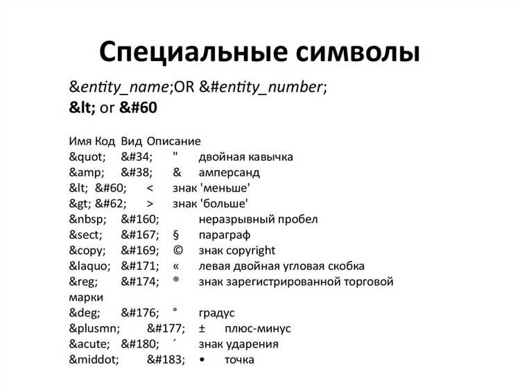 Как использовать кодировку Unicode для спецсимволов