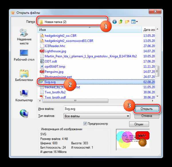 Как внедрить SVG в HTML через undefined для изоляции контента