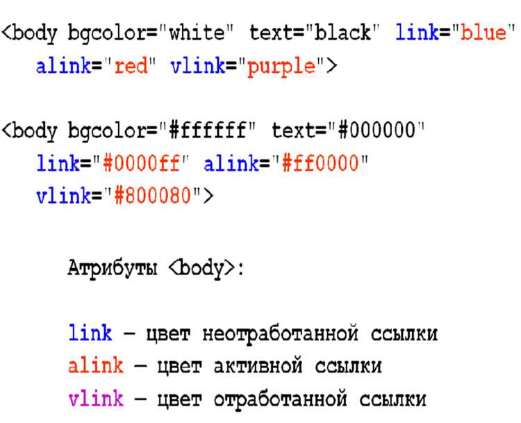 Как заменить существующий текст в выбранном HTML-элементе
