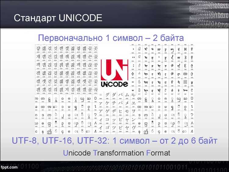 Как вставить unicode в html