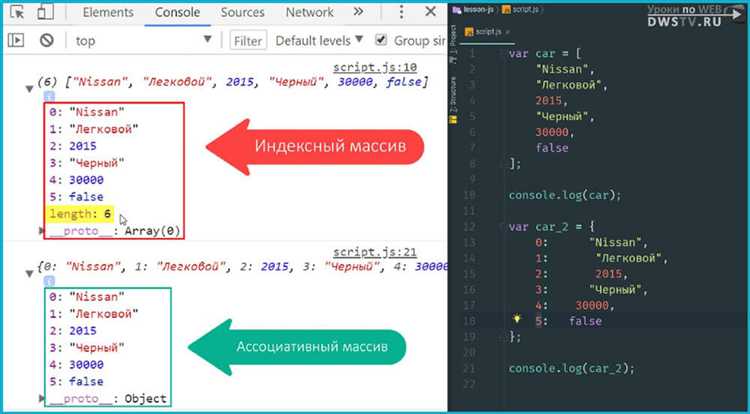 Как вставить значение из js в html