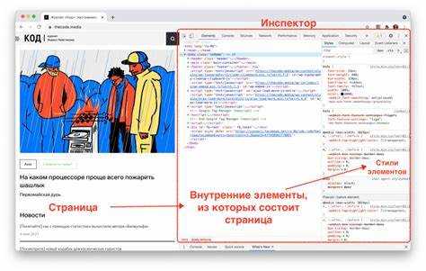 Использование HTML тега для блокировки рекламы