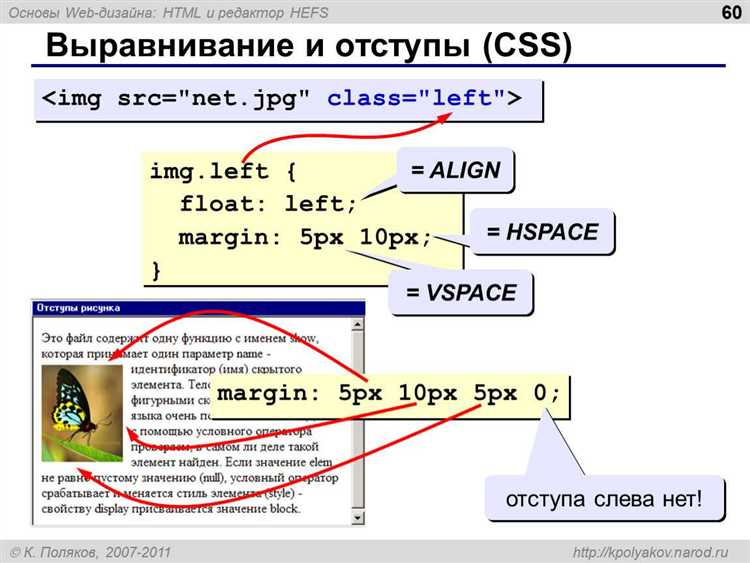 Задание отступов через теги undefined<pre></code> и <code><code></code>«></p>
<p>Теги <code><pre></code> и <code><code></code> позволяют задавать отступы в HTML, но используются в разных контекстах и имеют свои особенности.</p>
<p>Тег <code><pre></code> сохраняет все пробелы и переводы строк, как они указаны в исходном коде HTML. Это полезно для отображения предварительно отформатированного текста, например, программного кода или данных, где важно сохранить точный вид отступов и форматирование. Внутри тега <code><pre></code> текст будет отображаться с сохранением всех пробелов и символов новой строки, что позволяет задавать отступы именно так, как они заданы в коде.</p>
<p>Пример использования <code><pre></code>:</p>
<pre>
<code>
function helloWorld() {
console.log(
