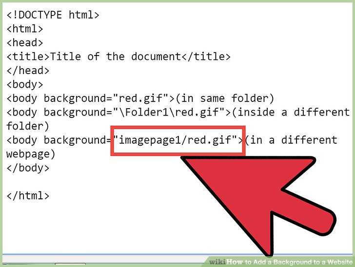 Как центрировать изображение с помощью CSS