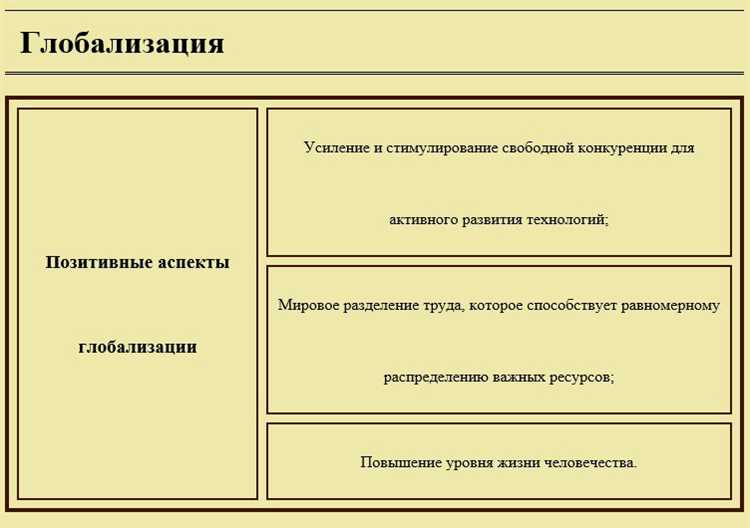 Как задать расстояние между строками в html