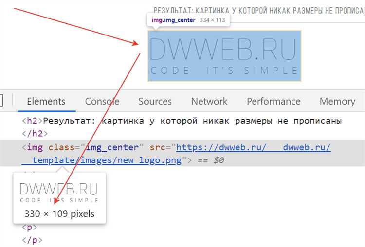 Ограничение размеров формы с помощью min-width и max-height