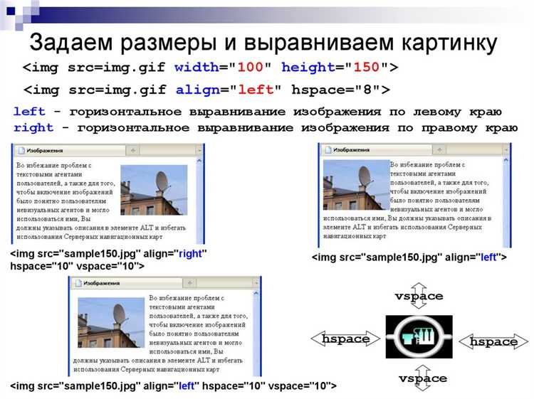 Как установить размеры изображения с помощью атрибутов width и height