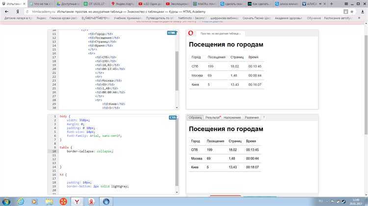 Как задать ширину страницы в html