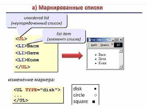 Группировка чекбоксов с помощью <fieldset> и <legend>
