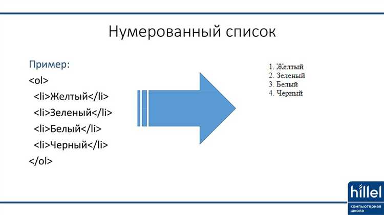Создание горизонтального и вертикального расположения чекбоксов
