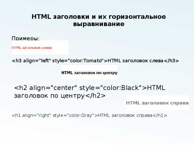 Использование Grid Layout для центрирования заголовков